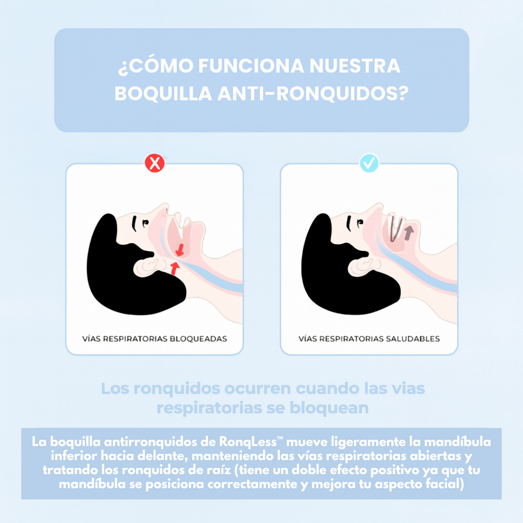 RonqLess™ — Boquilla Anti-Ronquidos