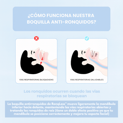 RonqLess™ — Boquilla Anti-Ronquidos