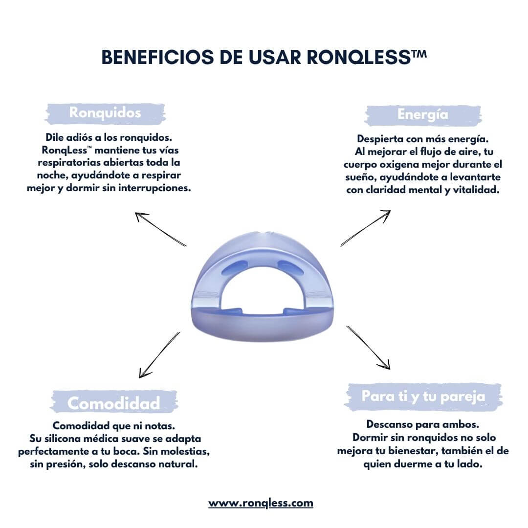 RonqLess™ — Boquilla Anti-Ronquidos