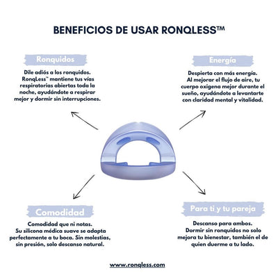 RonqLess™ — Boquilla Anti-Ronquidos