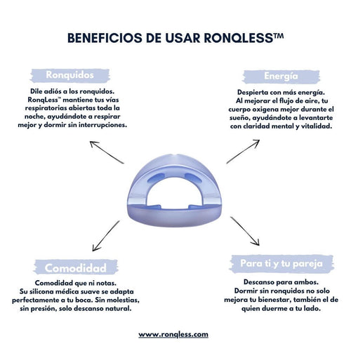 RonqLess™ — Boquilla Anti-Ronquidos