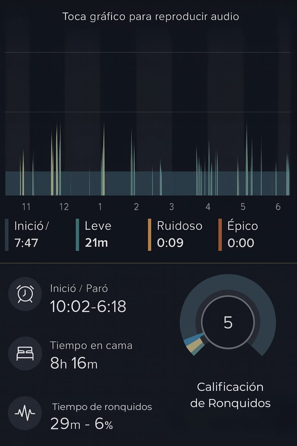 Medidor de ronquidos — Después