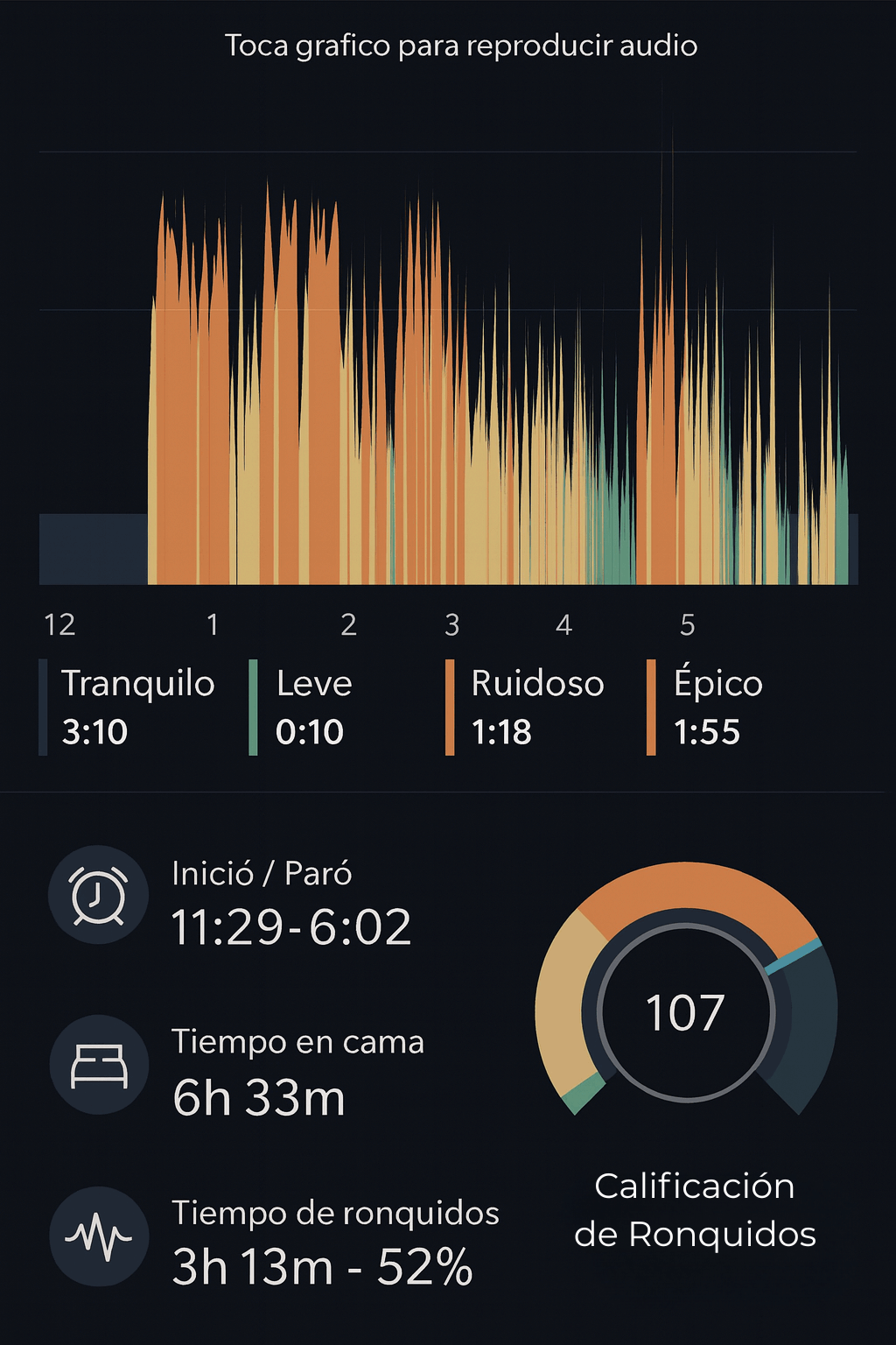 Medidor de ronquidos — Antes